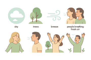 Obraz premium Simple line art of people enjoying nature with trees, sky, and fresh air elements