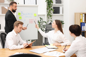 Business process. Colleagues discussing strategy in office