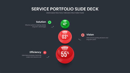 Clean Profile Presentation Layout Vector Illustration. Financial Proposal 3 Element Diagram Slideshow Design. Colorful Forecast Three Step Infographic Slide Template.