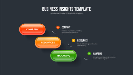 Advertising Analysis Presentation Design Vector Illustration. Corporate Campaign Three Option Diagram Frame Template. Enterprise Report 3 Element Infographic Slideshow Layout.
