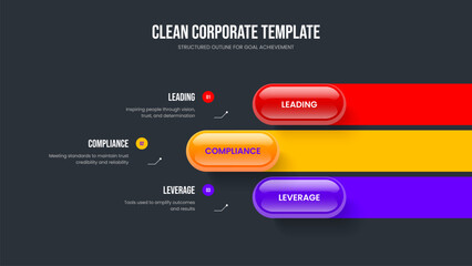 Business Solution 3 Step Diagram Presentation Design. Project Profile Slideshow Template Vector Illustration. Product Growth Three Option Infographic Slide Layout.