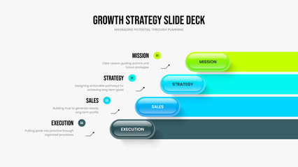 Creative Analysis Four Element Diagram Slideshow Design. Product Planning 4 Step Infographic Slide Layout. Corporate Portfolio Frame Template Vector Illustration.