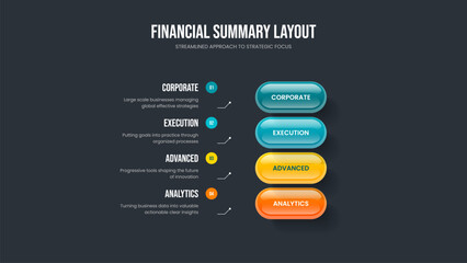 Marketing Visualization Four Step Infographic Slide Layout. Modern Analysis Frame Design Vector Illustration. Advertising Strategy 4 Element Diagram Slideshow Template.