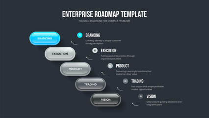 Financial Analysis Frame Layout Vector Illustration. Sales Proposal Five Step Infographic Presentation Design. Project Innovation 5 Element Diagram Slideshow Template.