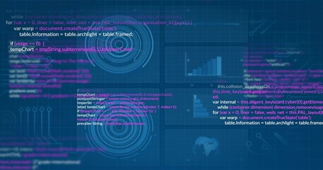 Displaying radar UI on futuristic dashboard grid, with floating code snippets, bar chart, map icon
