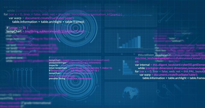 Displaying radar UI on futuristic dashboard grid, with floating code snippets, bar chart, map icon