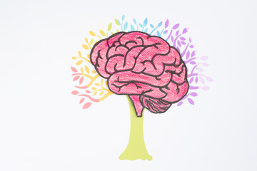 Mind, mental health, positive attitude and inspiration, creative thinking brain, personal development, self esteem and healing, tree growing