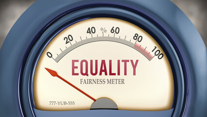 Equality and Fairness Meter that hits less than zero, showing an extremely low level of equality, none of it, insufficient. Minimum value, below the norm. Lack of equality. ,3d illustration