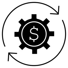 Performance Effectiveness, Operational Efficiency, Productivity Improvement, Strategic Impact, Result Optimization