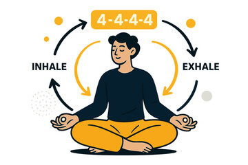 Mindful Breathing Art. Mindful breathing drills. A gentle inhale/exhale loop wraps a seated figure; ????? glows like a metronome. Floating dots expand and