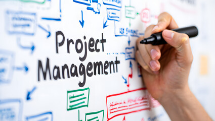 Hand writing project management on a whiteboard with a flowchart