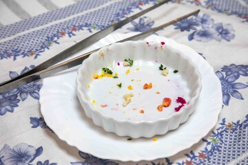 Empty plate, dirty with food.
