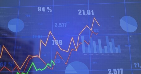 Displaying dashboard at control room screen with line graphs, bar chart, pie charts, numeric labels