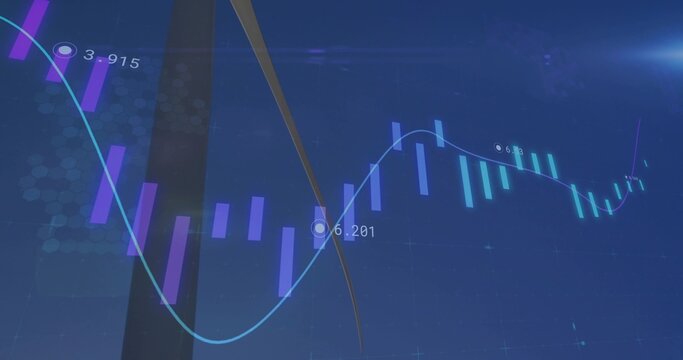 Displaying financial data fluctuating on dashboard with turquoise line, data labels and golden arc