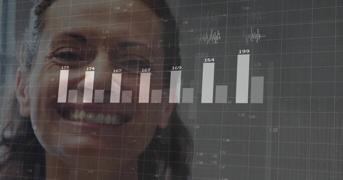 Displaying smiling woman's face on office dashboard with bar chart line graph and number overlays - Powered by Adobe