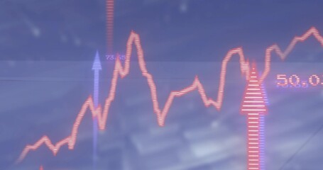 Displaying line chart at trading screen with purple, red-striped arrows marking 73