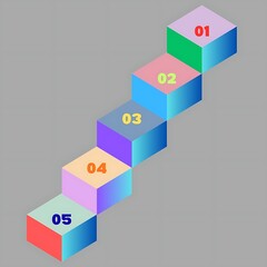 Five colorful gradient cubes arranged in a diagonal staircase with numbered steps