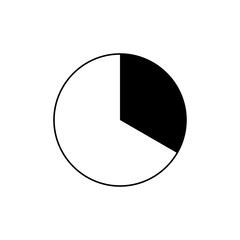 Simple pie chart showing a portion filled in black and the rest in white on a plain background view