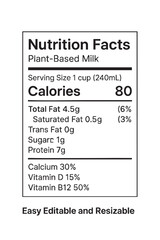 Nutrition facts label for plant based milk vector illustration on transparent background