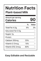 Nutrition facts label for plant based milk vector illustration on transparent background