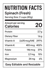 Nutrition facts label for fresh spinach detail vector illustration on transparent background