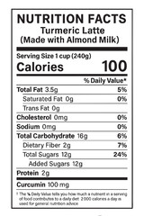 Nutrition facts for turmeric latte with milk vector illustration on transparent background