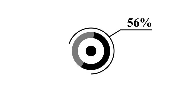 Circular progress indicator displaying 56 percent with concentric rings and numerical value circle percentage
