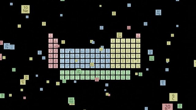 30 seconds elements numbers flying out of periodic table on black background HD video animation, screensaver, motion graphics, visualisation, science, education