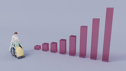 医療　福祉　グラフ