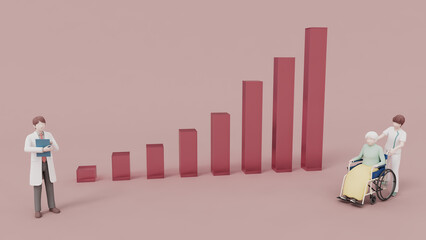 医療　福祉　グラフ