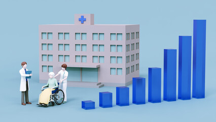 医療　福祉　グラフ