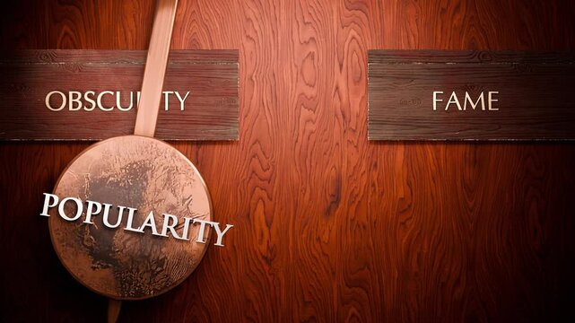 Popularity swings between obscurity and fame. Visualizing a repeated pattern of Popularity that cycles between extremities: obscurity and fame. Repeating transition from obscurity to fame.
