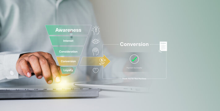 CRO concept, Conversion rate optimization, Digital marketing conversion funnel showing awareness, interest, consideration, conversion, and loyalty stages, Business person using laptop, Payment success