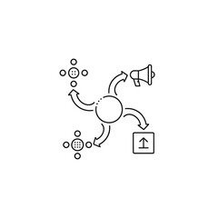Circular process with diverse elements flow
