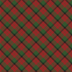 Red And Green Tartan Seamless Pattern