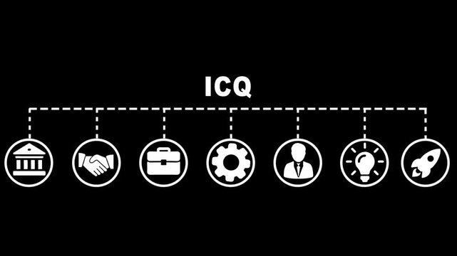 Icq Concept Video banner The Banner Shows a Series Of Icons Connected by a dashed line, On The Black Background.