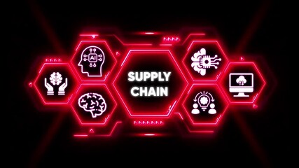 Supply Chain Technology Icons with AI and Brains on Hexagonal Network artificial intelligence - Powered by Adobe