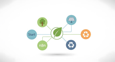 Environmental process diagram with green leaf connecting to tree, solar panel, and recycling icons