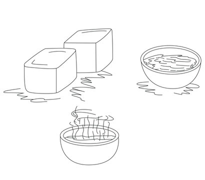 Science of hand drawn vector States of Matter, Solid, Liquid, Gas outline.