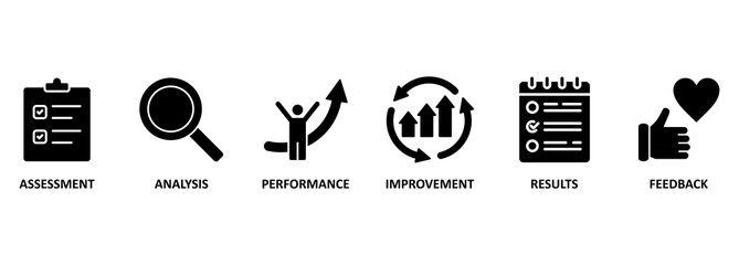 Banner evaluation concept. Assessment, Analysis, performance, improvement, results and fedback vector illustration concept. 