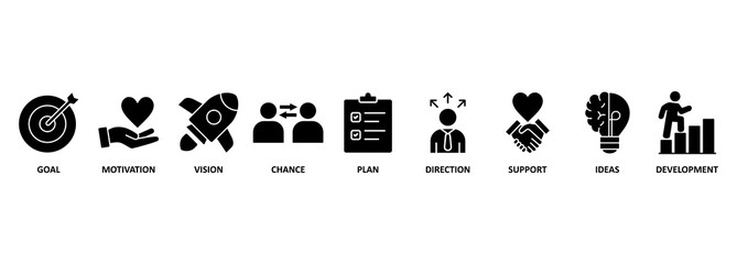 Shape the future concept vector illustration planning process. Banner with symbols and keywords