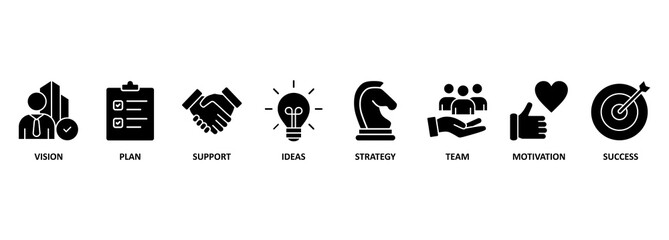 Banner goals concept. Chart with icons and keywords