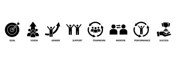 motivation concept. Banner with keywords and icons