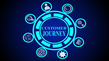 A glowing customer journey display with icons around a central circle on a dark blue background space
