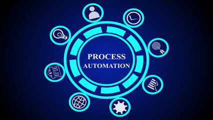 A blue graphic depicting process automation with icons around a central circle on a dark background