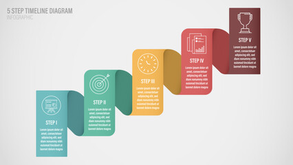 Professional 5-step horizontal timeline diagram for presentations, reports, and business process visualization. Modern colors and icons.