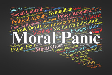 Moral Panic Word Cloud. Key Concepts On Fear, Media Influence, Folk Devils, Public Reaction, And The Social Construction Of Moral Threats.