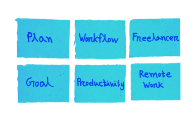 Handwritten Business Planning, Workflow, and Remote Work Concepts on Blue Sticky Notes