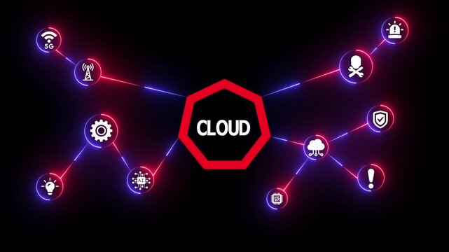 Digital red cloud computing network concept with glowing futuristic icons symbolizing storage, data processing, and technology infrastructure.