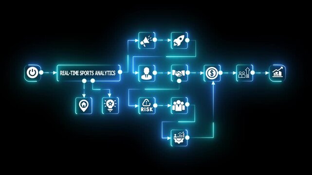 Real-Time Sports Analytics Visualization. AI-Powered Performance Tracking, Predictive Insights, and Data Intelligence for Athletic Optimization. - Powered by Adobe